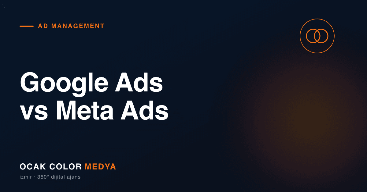 Google Ads vs Meta (Instagram) Ads: A 2026 Comparison for SMBs
